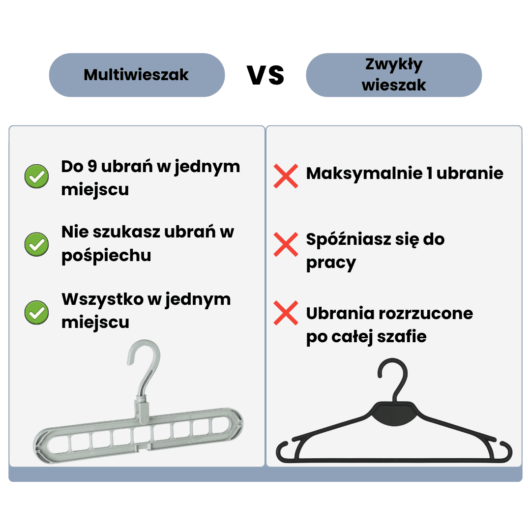 Przekonaj się dlaczego warto wybrać nasz produkt