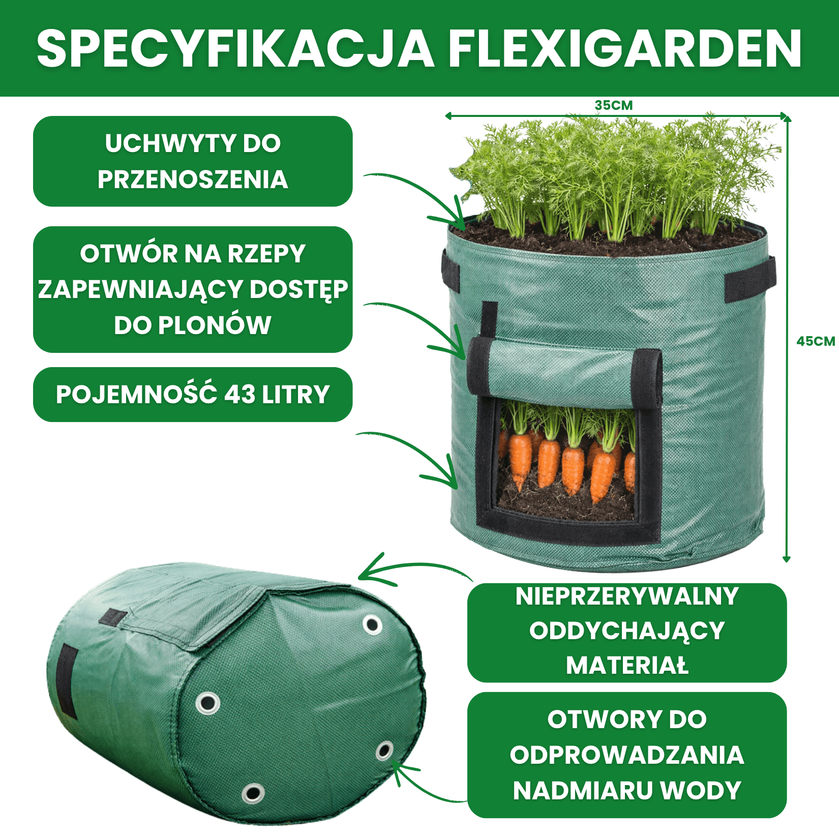 FlexiGarden - Twój ogród na balkonie
