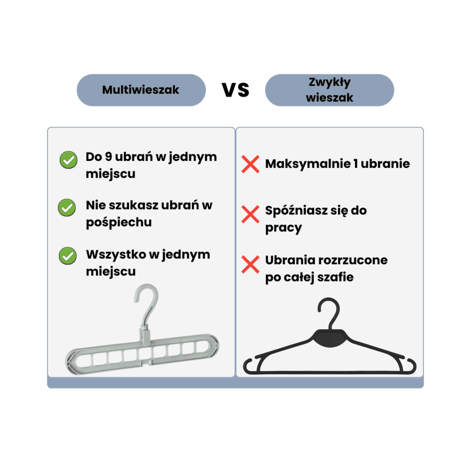 Przekonaj się dlaczego warto wybrać Multihold